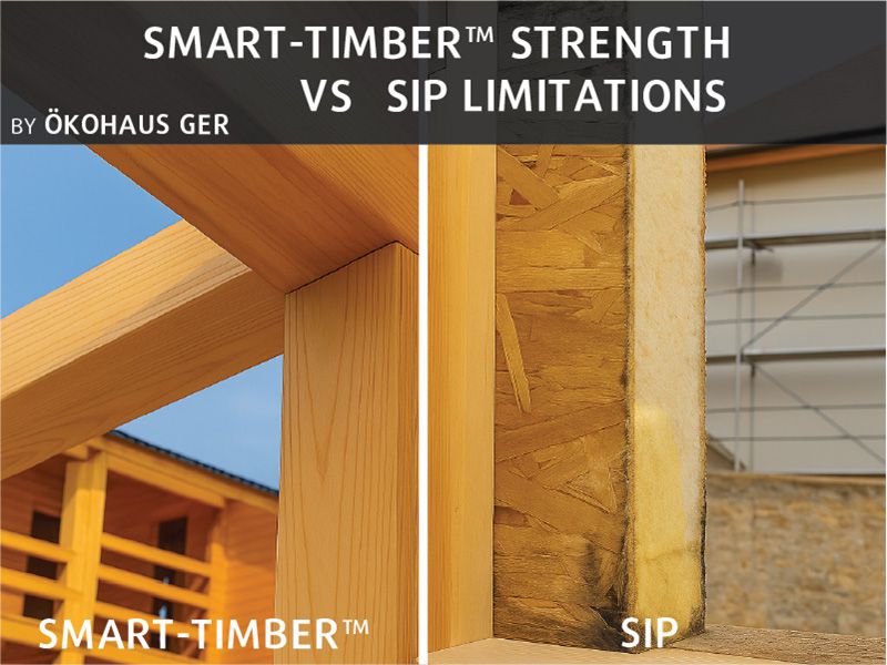 Timber Frame vs SIP: The proven superiority of ÖKOHAUS GER’s Smart-Timber™ system