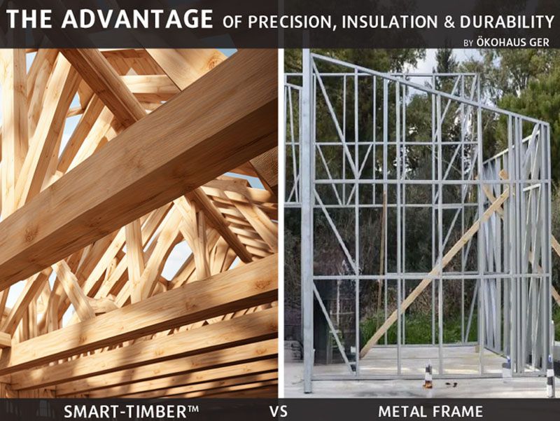 ÖKOHAUS GER Timber Frame VS Metal Frame Homes – Which Is Better?